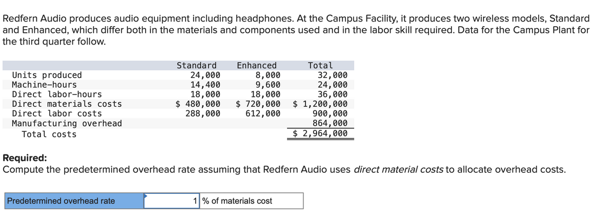 Redfern Audio produces audio equipment including headphones. At the Campus Facility, it produces two wireless models, Standard
and Enhanced, which differ both in the materials and components used and in the labor skill required. Data for the Campus Plant for
the third quarter follow.
Units produced
Machine-hours
Direct labor-hours
Direct materials costs
Direct labor costs
Manufacturing overhead
Total costs
Standard
24,000
14,400
18,000
480,000
288,000
Predetermined overhead rate
Enhanced
8,000
9,600
18,000
$ 720,000
612,000
Total
1% of materials cost
32,000
24,000
36,000
Required:
Compute the predetermined overhead rate assuming that Redfern Audio uses direct material costs to allocate overhead costs.
$ 1,200,000
900,000
864,000
$ 2,964,000
