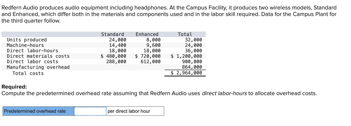 Redfern Audio produces audio equipment including headphones. At the Campus Facility, it produces two wireless models, Standard
and Enhanced, which differ both in the materials and components used and in the labor skill required. Data for the Campus Plant for
the third quarter follow.
Units produced
Machine-hours
Direct labor-hours
Direct materials costs
Direct labor costs
Manufacturing overhead
Total costs
Standard
24,000
14,400
18,000
$ 480,000
288,000
Predetermined overhead rate
Enhanced
8,000
9,600
18,000
$ 720,000
612,000
Total
per direct labor hour
32,000
24,000
36,000
Required:
Compute the predetermined overhead rate assuming that Redfern Audio uses direct labor-hours to allocate overhead costs.
$ 1,200,000
900,000
864,000
$ 2,964,000
