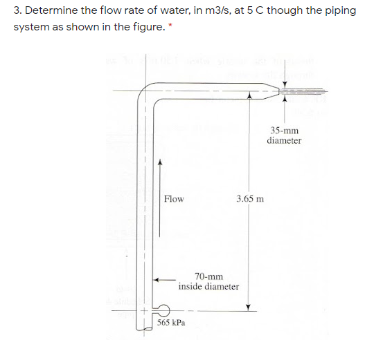 3. Determine the flow rate of water, in m3/s, at 5 C though the piping
system as shown in the figure. *
35-mm
diameter
Flow
3.65 m
70-mm
inside diameter
565 kPa
