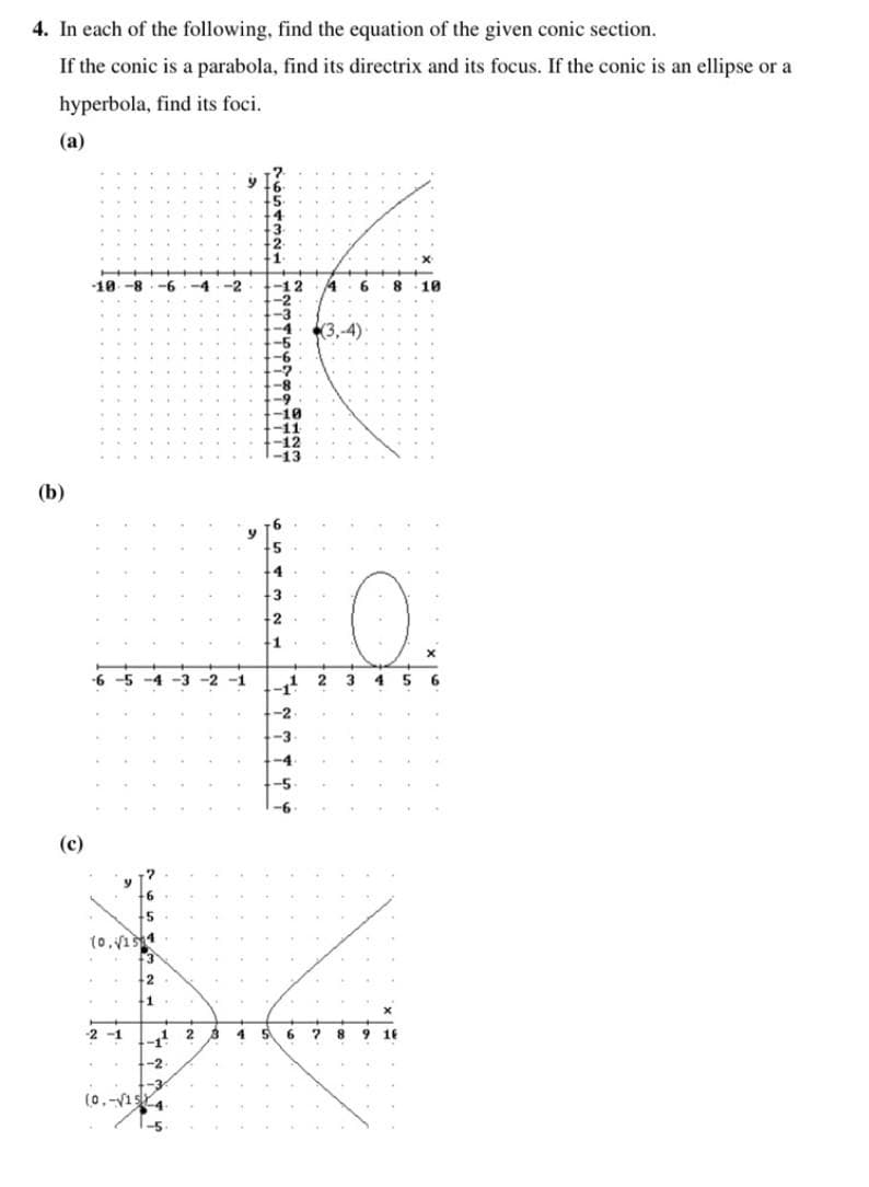 4. In each of the following, find the equation of the given conic section.
If the conic is a parabola, find its directrix and its focus. If the conic is an ellipse or a
hyperbola, find its foci.
(a)
(b)
(c)
-10-8 -6-4-2
-6 -5 -4-3-2-1
to V
-2-1
+2
1
-1¹
-2.
(0.-154
1-5
2
3 4
-12 4 6 8 ·10
-8
-9
10
4
3
2
1
-1¹
-2
-3
-4
-5
(3,-4)
2
5 6 2
8
ਹੈ
9
0.
4 5 6
16