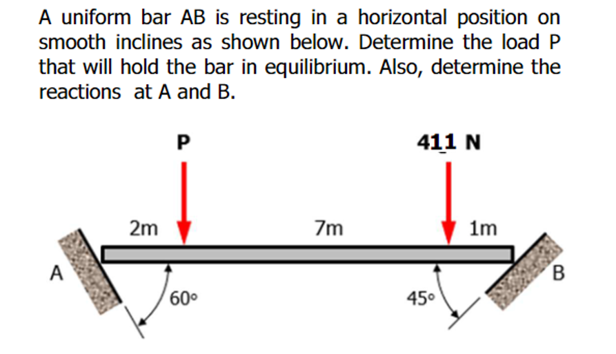 A uniform bar AB is resting in a horizontal position on
smooth inclines as shown below. Determine the load P
that will hold the bar in equilibrium. Also, determine the
reactions at A and B.
411 N
2m
7m
1m
A
60°
450
