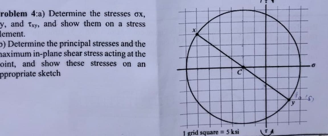 roblem 4:a) Determine the stresses ox,
y, and Txy, and show them on a stress
lement.
b) Determine the principal stresses and the
maximum in-plane shear stress acting at the
oint, and show these stresses on an
ppropriate sketch
x
1 grid square= 5 ksi
TA
6