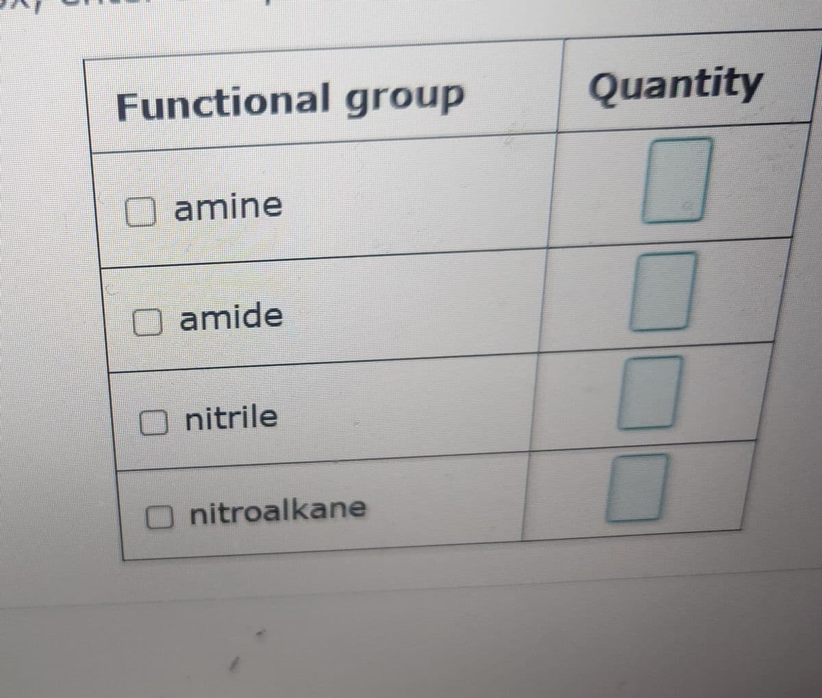 Functional group
amine
O amide
nitrile
nitroalkane
Quantity