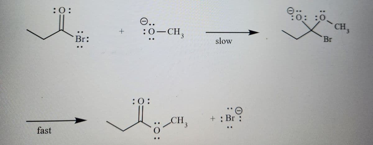 fast
:0:
Br:
+
e..
:0-CH3
:0:
:O:
CH₂
slow
+ : Br
9.ö:
90: 20-CH,
3
Br