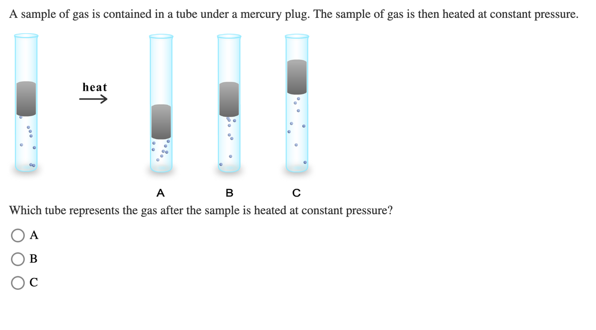 A sample of gas is contained in a tube under a mercury plug. The sample of gas is then heated at constant pressure.
heat
A
B
C
Which tube represents the gas after the sample is heated at constant pressure?
О А
B
C