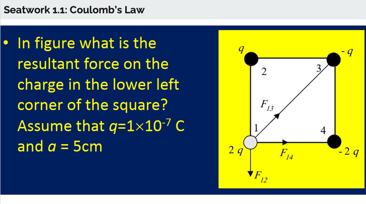 Seatwork 1.1: Coulomb's Law
• In figure what is the
resultant force on the
charge in the lower left
corner of the square?
Assume that q=1×10-7 C
and a = 5cm
9
29
2
F 13
F12
F14
3
4
-9
-29