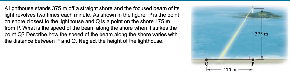 A lighthouse stands 375 m off a straight shore and the focused beam of its
light revolves two times each minute. As shown in the figure, P is the point
on shore closest to the lighthouse and Q is a point on the shore 175 m
from P. What is the speed of the beam along the shore when it strikes the
point Q? Describe how the speed of the beam along the shore varies with
the distance between P and Q. Neglect the height of the lighthouse.
Q
175 m
P
375 m