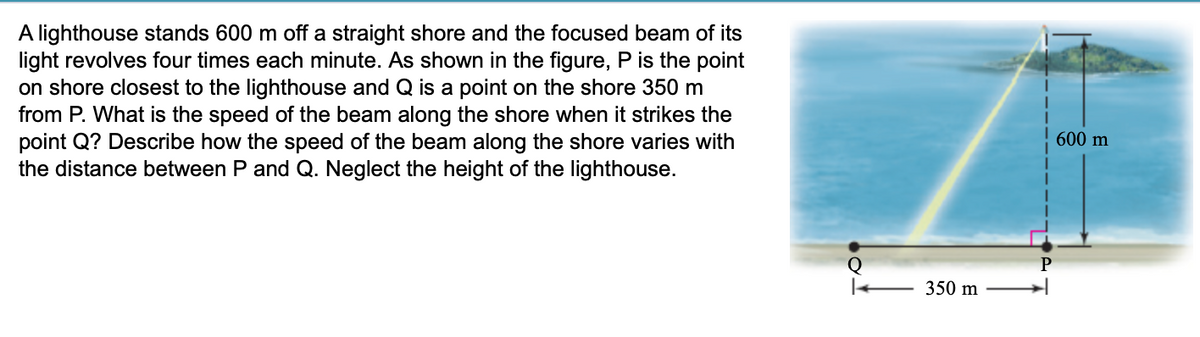 A lighthouse stands 600 m off a straight shore and the focused beam of its
light revolves four times each minute. As shown in the figure, P is the point
on shore closest to the lighthouse and Q is a point on the shore 350 m
from P. What is the speed of the beam along the shore when it strikes the
point Q? Describe how the speed of the beam along the shore varies with
the distance between P and Q. Neglect the height of the lighthouse.
350 m
P
600 m