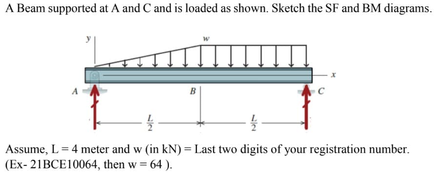 A Beam supported at A and C and is loaded as shown. Sketch the SF and BM diagrams.
y
12
B
12
C
x
Assume, L = 4 meter and w (in kN) = Last two digits of your registration number.
(Ex-21BCE10064, then w=
= 64).
