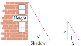 Height
d
Shadow
y
X