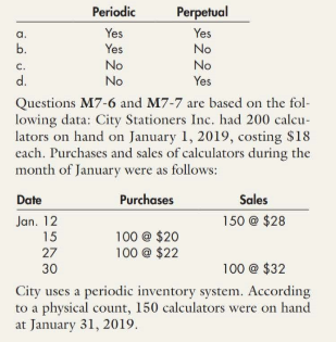 Periodic
Perpetual
a.
Yes
Yes
b.
Yes
No
No
C.
No
d.
No
Yes
Questions M7-6 and M7-7 are based on the fol-
lowing data: City Stationers Inc. had 200 calcu-
lators on hand on January 1, 2019, costing $18
each. Purchases and sales of calculators during the
month of January were as follows:
Date
Purchases
Sales
150 @ $28
Jan. 12
15
100 @ $20
100 @ $22
27
30
100 @ $32
City uses a periodic inventory system. According
to a physical count, 150 calculators were on hand
at January 31, 2019.

