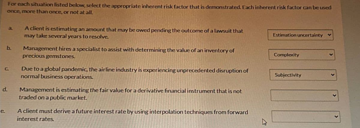 For each situation listed below, select the appropriate inherent risk factor that is demonstrated. Each inherent risk factor can be used
once, more than once, or not at all.
a.
A client is estimating an amount that may be owed pending the outcome of a lawsuit that
may take several years to resolve.
Estimation uncertainty
b.
Management hires a specialist to assist with determining the value of an inventory of
precious gemstones.
Complexity
C.
Due to a global pandemic, the airline industry is experiencing unprecedented disruption of
normal business operations.
Subjectivity
d.
Management is estimating the fair value for a derivative financial instrument that is not
traded on a public market.
e
A client must derive a future interest rate by using interpolation techniques from forward
interest rates.
B