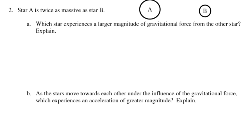 2. Star A is twice as massive as star B.
A
B
a. Which star experiences a larger magnitude of gravitational force from the other star?
Explain.
b. As the stars move towards each other under the influence of the gravitational force,
which experiences an acceleration of greater magnitude? Explain.
