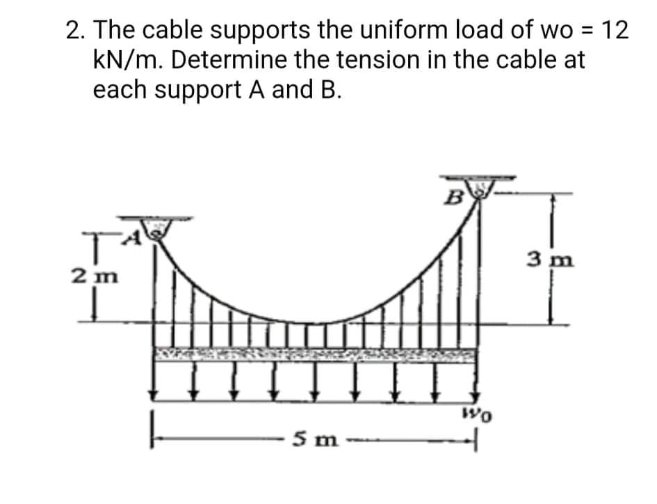 2. The cable supports the uniform load of wo =
kN/m. Determine the tension in the cable at
each support A and B.
12
3 m
2 m
5 m

