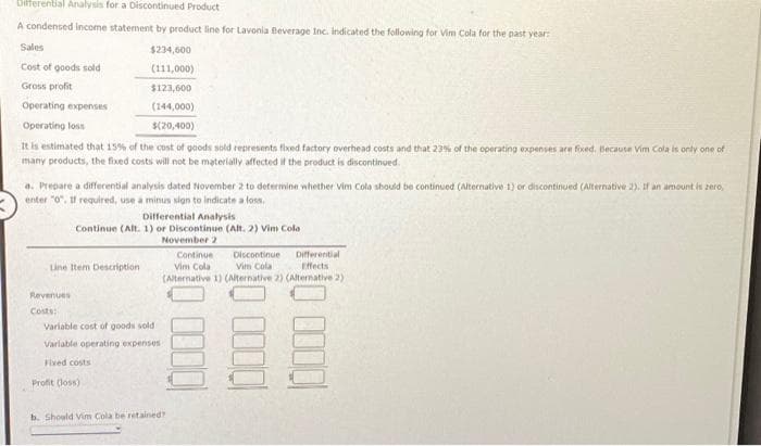 Differential Analysis for a Discontinued Product
A condensed income statement by product line for Lavonia Beverage Inc. indicated the following for Vim Cola for the past year:
Sales
$234,600
Cost of goods sold
(111,000)
Gross profit
$123,600
(144,000)
$(20,400)
Operating expenses
Operating loss
It is estimated that 15% of the cost of goods sold represents fixed factory overhead costs and that 23% of the operating expenses are fixed. Because Vim Cola is only one of
many products, the fixed costs will not be materially affected if the product is discontinued.
a. Prepare a differential analysis dated November 2 to determine whether Viem Cola should be continued (Alternative 1) or discontinued (Alternative 2). If an amount is zero,
enter "0". If required, use a minus sign to indicate a loss.
Differential Analysis
Continue (Alt. 1) or Discontinue (Alt. 2) Vim Colo
November 2
Line Item Description
Revenues
Costs:
Variable cost of goods sold
Variable operating expenses
Fixed costs
Profit (loss)
Continue
Discontinue
Differential
Effects
Vim Cola
Vim Cola
(Alternative 1) (Alternative 2) (Alternative 2)
b. Should Vim Cola be retained?
0000
0000