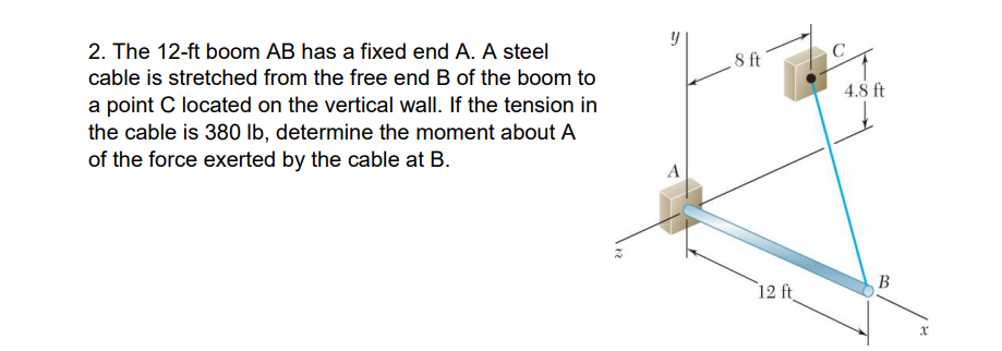 2. The 12-ft boom AB has a fixed end A. A steel
8 ft
cable is stretched from the free end B of the boom to
4.8 ft
a point C located on the vertical wall. If the tension in
the cable is 380 Ib, determine the moment about A
of the force exerted by the cable at B.
12 ft
B.
