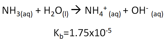 NH3(aq) + H₂O(1)→ NH4+ (aq) + OH-
K₂=1.75x10-5
(aq)
