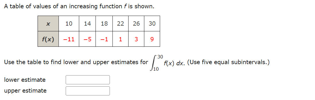 A table of values of an increasing function f is shown.
X
f(x)
10
lower estimate
upper estimate
14
18 22 26 30
-11 -5 -1
1 3
Use the table to find lower and upper estimates for
9
'30
1.0⁰0FC.
f(x) dx. (Use five equal subintervals.)