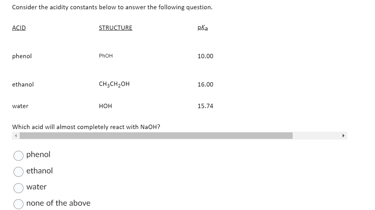 Consider the acidity constants below to answer the following question.
ACID
phenol
ethanol
water
phenol
ethanol
water
STRUCTURE
none of the above
PhOH
Which acid will almost completely react with NaOH?
CH3 CH₂OH
HOH
pka
10.00
16.00
15.74