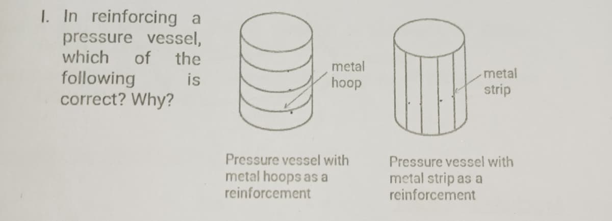 1. In reinforcing a
pressure vessel,
which
of
the
metal
metal
following
correct? Why?
is
hoop
strip
Pressure vessel with
metal hoops as a
reinforcement
Pressure vessel with
metal strip as a
reinforcement
