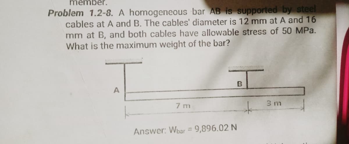 member.
Problem 1.2-8. A homogeneous bar AB is supported by steel
cables at A and B. The cables' diameter is 12 mm at A and 16
mm at B, and both cables have allowable stress of 50 MPa.
What is the maximum weight of the bar?
B
A
7 m
3 m
Answer: Wbar = 9,896.02 N
%3D

