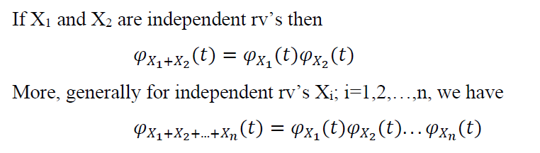 If X₁ and X₂ are independent rv's then
Px₁+x₂(t) = x₁(t)¶x₂(t)
More, generally for independent rv’s X₁; i=1,2,…,n, we have
PX₁+X₂+...+Xn(t) = Px₁ (t)¶x₂ (t)….. Pxn(t)