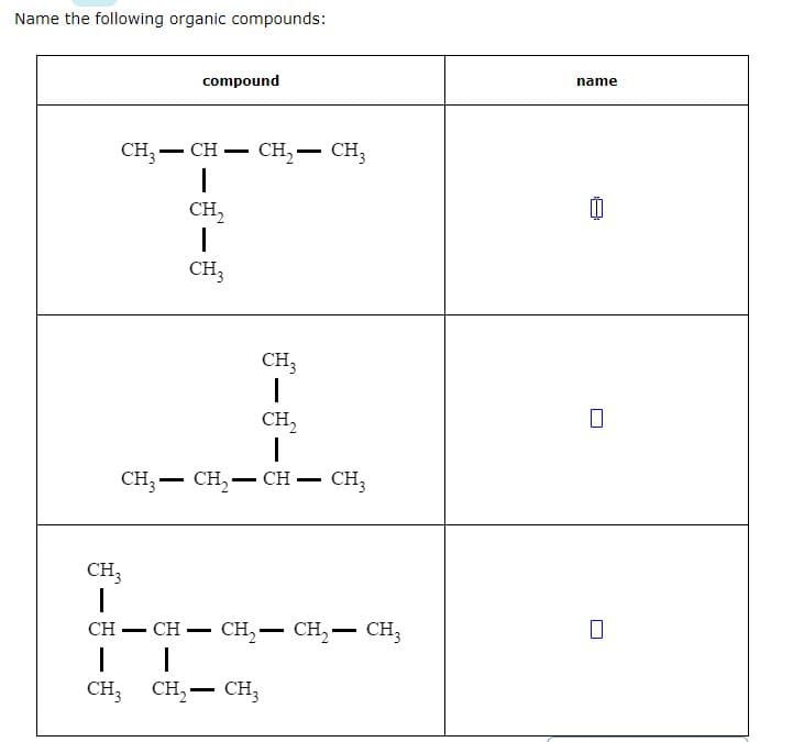 Name the following organic compounds:
CH3CH CH₂ - CH₂
I
CH₂
compound
CH3
I
CH
-
-
CH₂
CH₂
|
CH3 CH₂ CH CH3
-
CH-
I
CH3 CH₂ CH3
CH3
1
CH₂ - CH₂ - CH₂
name
0
0
U