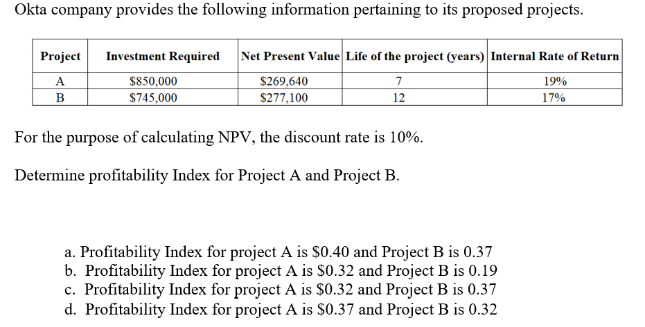 Okta company provides the following information pertaining to its proposed projects.
Project
Investment Required
Net Present Value Life of the project (years) Internal Rate of Return
A
$850,000
$269,640
7
19%
В
$745,000
$277,100
12
17%
For the purpose of calculating NPV, the discount rate is 10%.
Determine profitability Index for Project A and Project B.
a. Profitability Index for project A is $0.40 and Project B is 0.37
b. Profitability Index for project A is $0.32 and Project B is 0.19
c. Profitability Index for project A is $0.32 and Project B is 0.37
d. Profitability Index for project A is $0.37 and Project B is 0.32
