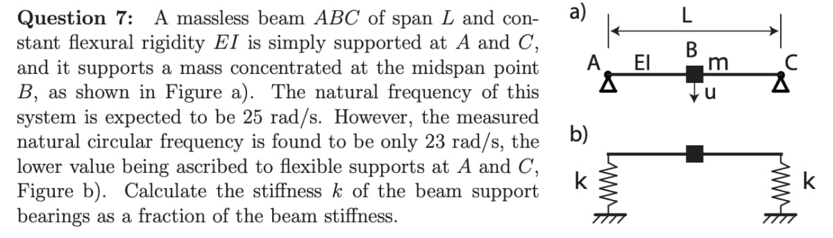 a)
L
Question 7: A massless beam ABC of span L and con-
stant flexural rigidity EI is simply supported at A and C,
and it supports a mass concentrated at the midspan point
B, as shown in Figure a). The natural frequency of this
В
A.
El
m
system is expected to be 25 rad/s. However, the measured
natural circular frequency is found to be only 23 rad/s, the
b)
lower value being ascribed to flexible supports at A and C,
k
Figure b). Calculate the stiffness k of the beam support
k
bearings as a fraction of the beam stiffness.
Lww
