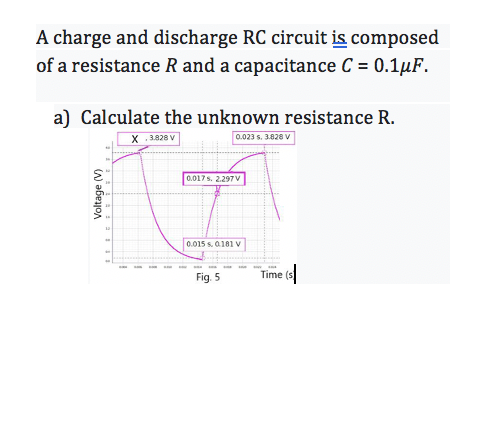 A charge and discharge RC circuit is composed
of a resistance R and a capacitance C = 0.1µF.
a) Calculate the unknown resistance R.
X 3828 V
0.023 s. 3828 V
0.017 s. 2.297V
0.015 s. 0181 v
Fig. 5
Time (s
Voltage (V)
