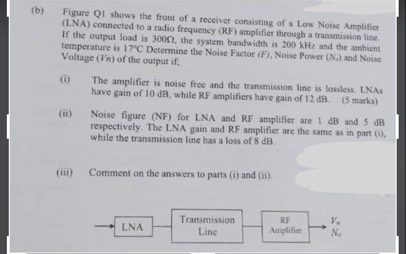 (b)
Figure Q1 shows the front of a receiver consisting of a Low Noise Amplifier
(LNA) connected to a radio frequency (RF) amplifier through a transmission line.
If the output load is 30002, the system bandwidth is 200 kHz and the ambient
temperature is 17°C Determine the Noise Factor (F), Noise Power (N.) and Noise
Voltage (Vn) of the output if;
(i) The amplifier is noise free and the transmission line is lossless. LNAS
have gain of 10 dB, while RF amplifiers have gain of 12 dB. (5 marks)
(ii)
(iii)
Noise figure (NF) for LNA and RF amplifier are 1 dB and 5 dB
respectively. The LNA gain and RF amplifier are the same as in part (i).
while the transmission line has a loss of 8 dB.
Comment on the answers to parts (i) and (ii).
Transmission
RF
V
LNA
Line
Amplifier
No