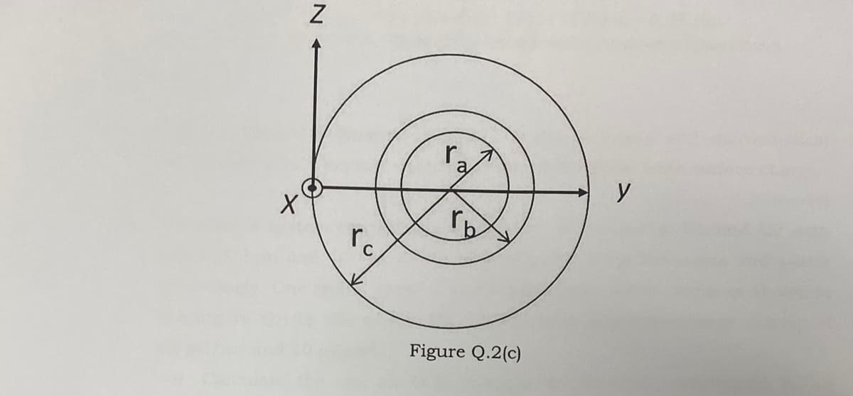 +
N
r.
a
rb
y
Figure Q.2(c)