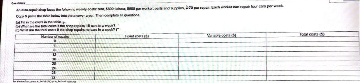 Question S
An auto-repair shop faces the following weekly costs: rent, $800; labour, $500 per worker; parts and supplies, 70 per repair. Each worker can repair four cars per week.
Copy & paste the table below into the answer area. Then complete all questions.
(a) Fill in the costs in the table.
(b) What are the total costs if the shop repairs 16 cars in a week?
(c) What are the total costs if the shop repairs no cars in a week? (
Number of repairs
0
4
7
8
12
20
24
28
32
For the toolbar, press ALT F1D (PC) or ALT+FN-F10 (Mac)
Fixed costs ($)
Variable costs ($)
Total costs (S)