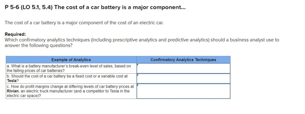 P 5-6 (LO 5.1, 5.4) The cost of a car battery is a major component...
The cost of a car battery is a major component of the cost of an electric car.
Required:
Which confirmatory analytics techniques (including prescriptive analytics and predictive analytics) should a business analyst use to
answer the following questions?
Example of Analytics
a. What is a battery manufacturer's break-even level of sales, based on
the falling prices of car batteries?
b. Should the cost of a car battery be a fixed cost or a variable cost at
Tesla?
c. How do profit margins change at differing levels of car battery prices at
Rivian, an electric truck manufacturer (and a competitor to Tesla in the
electric car space)?
Confirmatory Analytics Techniques
