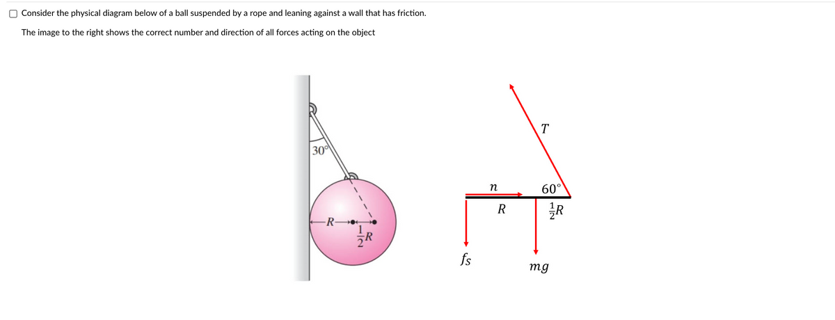 Consider the physical diagram below of a ball suspended by a rope and leaning against a wall that has friction.
The image to the right shows the correct number and direction of all forces acting on the object
30%
-R-
fs
n
R
T
60°
FIN
mg
R