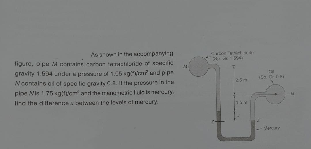 As shown in the accompanying
figure, pipe M contains carbon tetrachloride of specific
gravity 1.594 under a pressure of 1.05 kg(f)/cm² and pipe
N contains oil of specific gravity 0.8. If the pressure in the
pipe Nis 1.75 kg(f)/cm² and the manometric fluid is mercury,
find the difference x between the levels of mercury.
M
Carbon Tetrachloride
(Sp. Gr. 1.594)
T
Z
2.5 m
1.5 m
X
Oil
(Sp. Gr. 0.8)
Z'
Mercury
N