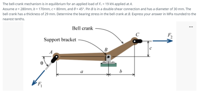 The bell-crank mechanism is in equilibrium for an applied load of F, = 19 kN applied at A.
Assume a = 280mm, b = 170mm, c = 80mm, and 8 = 45°. Pin B is in a double-shear connection and has a diameter of 30 mm. The
bell crank has a thickness of 29 mm. Determine the bearing stress in the bell crank at B. Express your answer in MPa rounded to the
nearest tenths.
Bell crank
...
F,
Support bracket
B
b
