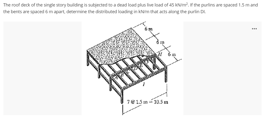 The roof deck of the single story building is subjected to a dead load plus live load of 45 kN/m². If the purlins are spaced 1.5 m and
the bents are spaced 6 m apart, determine the distributed loading in kN/m that acts along the purlin DI.
6 m
...
7@ 1.5 m = 10.5 m
