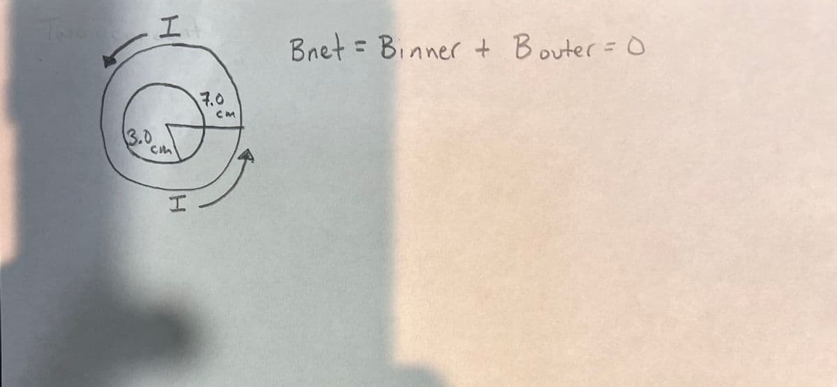 Two
I
3.0
C
H
7.0
CM
Bnet Binner + Bouter = 0