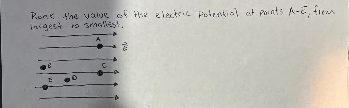 Rank the value of the electric Potential at points A-E, from
largest to smallest.
È
E