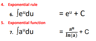 4. Exponential rule
Je'du
= e" + C
6.
5. Exponential function
Ja'du
au
+ C
In(a)
7.
%3D
