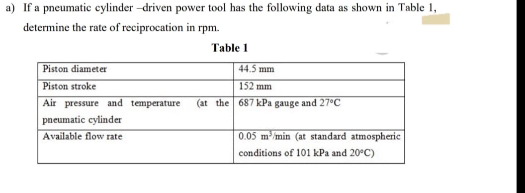 a) If a pneumatic cylinder -driven power tool has the following data as shown in Table 1,
determine the rate of reciprocation in rpm.
Table 1
Piston diameter
44.5 mm
Piston stroke
152 mm
Air pressure and temperature
(at the 687 kPa gauge and 27°C
pneumatic cylinder
Available flow rate
0.05 m³/min (at standard atmospheric
conditions of 101 kPa and 20°C)
