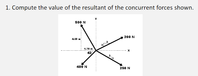 1. Compute the value of the resultant of the concurrent forces shown.
500 N
200 N
405
1.78 m
43
400 N
250 N
