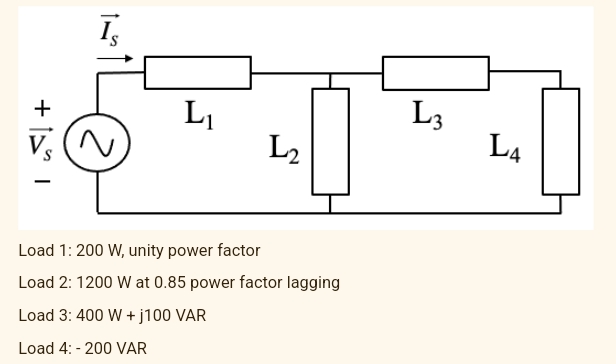 Īs
L₁
~
Load 1: 200 W, unity power factor
Load 2: 1200 W at 0.85 power factor lagging
Load 3: 400 W + j100 VAR
Load 4: -200 VAR
। [+
L₂
L3
L4