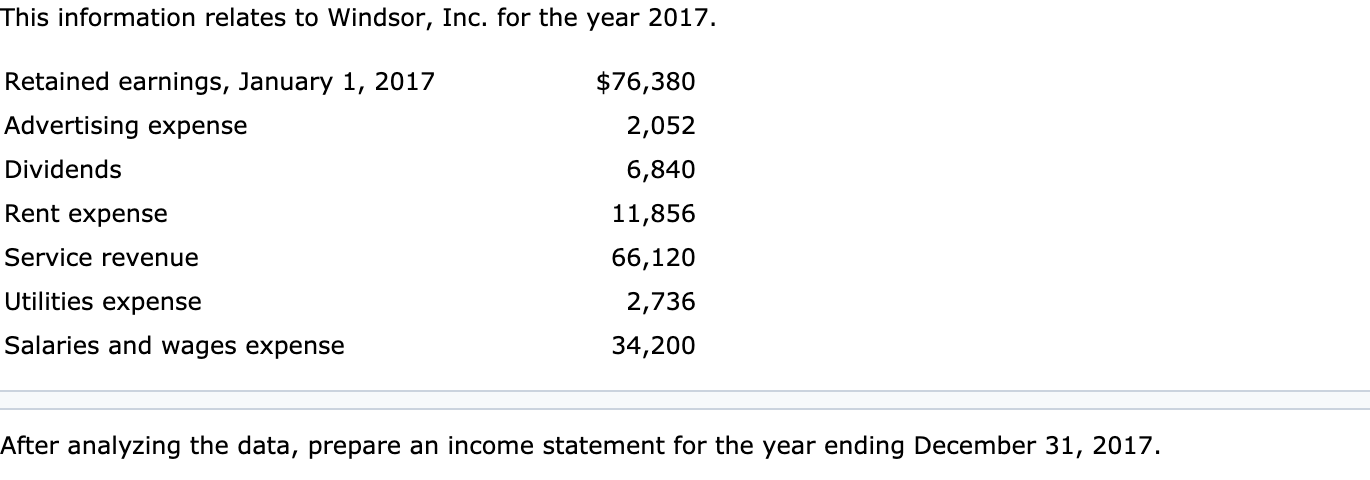 This information relates to Windsor, Inc. for the year 2017.
Retained earnings, January 1, 2017
$76,380
Advertising expense
2,052
Dividends
6,840
Rent expense
11,856
Service revenue
66,120
Utilities expense
2,736
Salaries and wages expense
34,200
After analyzing the data, prepare an income statement for the year ending December 31, 2017.
