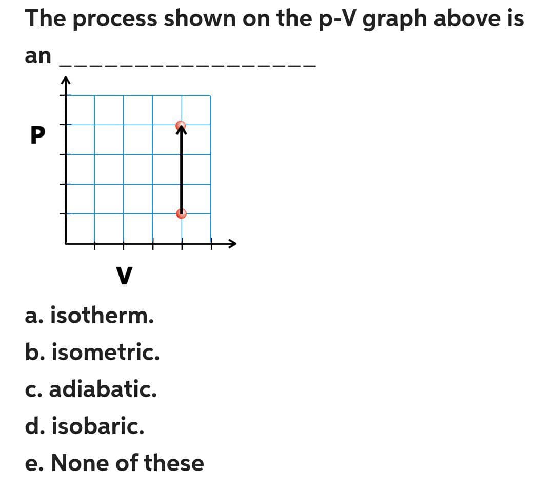 The process shown on the p-V graph above is
an
P
V
a. isotherm.
b. isometric.
c. adiabatic.
d. isobaric.
e. None of these
