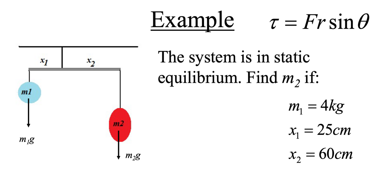 m1
m ₁g
x1
x2
m2
m₂8
Example
The system is in static
equilibrium. Find m₂ if:
T = Fr sin 0
τ
m₁ = 4kg
x₁ = 25cm
x₂ = 60cm
X2