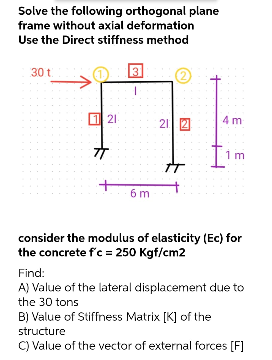 Solve the following orthogonal plane
frame without axial deformation
Use the Direct stiffness method
THE
30 t
3.
2)
1 21
21 2
4 m
1 m
6 m
consider the modulus of elasticity (Ec) for
the concrete f'c = 250 Kgf/cm2
Find:
A) Value of the lateral displacement due to
the 30 tons
B) Value of Stiffness Matrix [K] of the
structure
C) Value of the vector of external forces [F]
