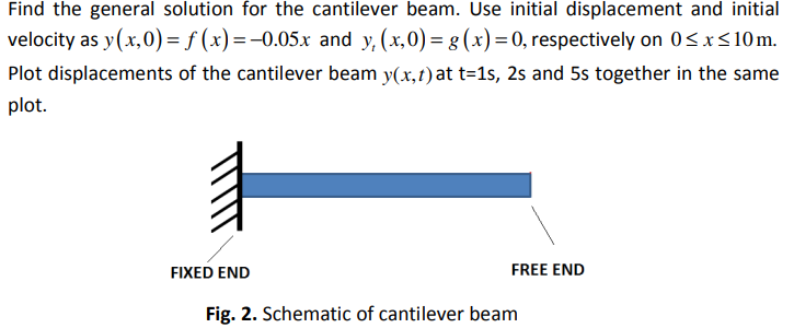 Find the general solution for the cantilever beam. Use initial displacement and initial
velocity as y(x,0) = f(x)=-0.05x and y, (x,0) = g(x) = 0, respectively on 0≤x≤10m.
Plot displacements of the cantilever beam y(x, t) at t=1s, 2s and 5s together in the same
plot.
FIXED END
FREE END
Fig. 2. Schematic of cantilever beam