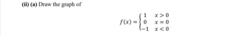 (ii) (a) Draw the graph of
x >0
x = 0
-1 x<0
1
f(x) = }0
